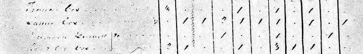 COX Francis 1820 - census page detail